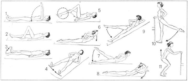 Гимнастика при остеоартрозе тазобедренного сустава