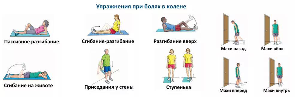 Лечебная гимнастика при артрозе коленного сустава