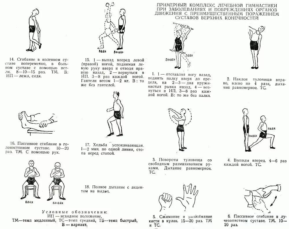 Изображение - Диабет и коленный сустав kompleks-lechebnoj-gimnastiki