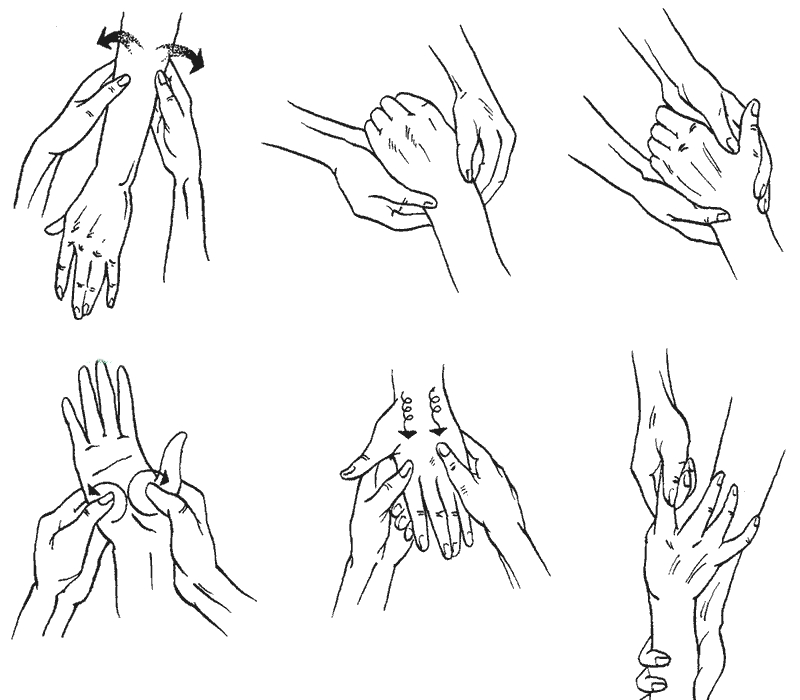 Массаж правое руками. Самомассаж кистей рук и пальцев техника. Массаж и самомассаж пальцев рук. Гимнастика для кистей рук при онемении. Массаж рук и кистей схема.